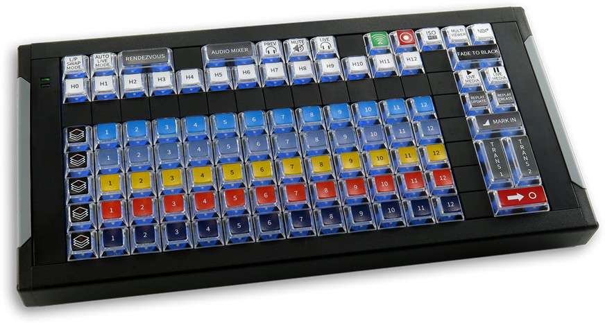 ImageXkeys